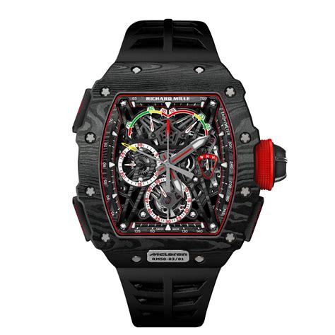 Richard Mille cheapest watch price